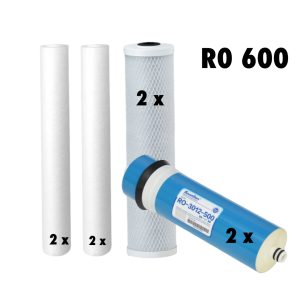 RO 600 Onderhoud Set